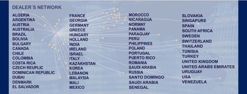 Multiscan en el Mundo - Dealer